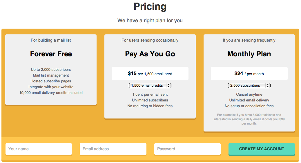 Sendloop's Pricing Page