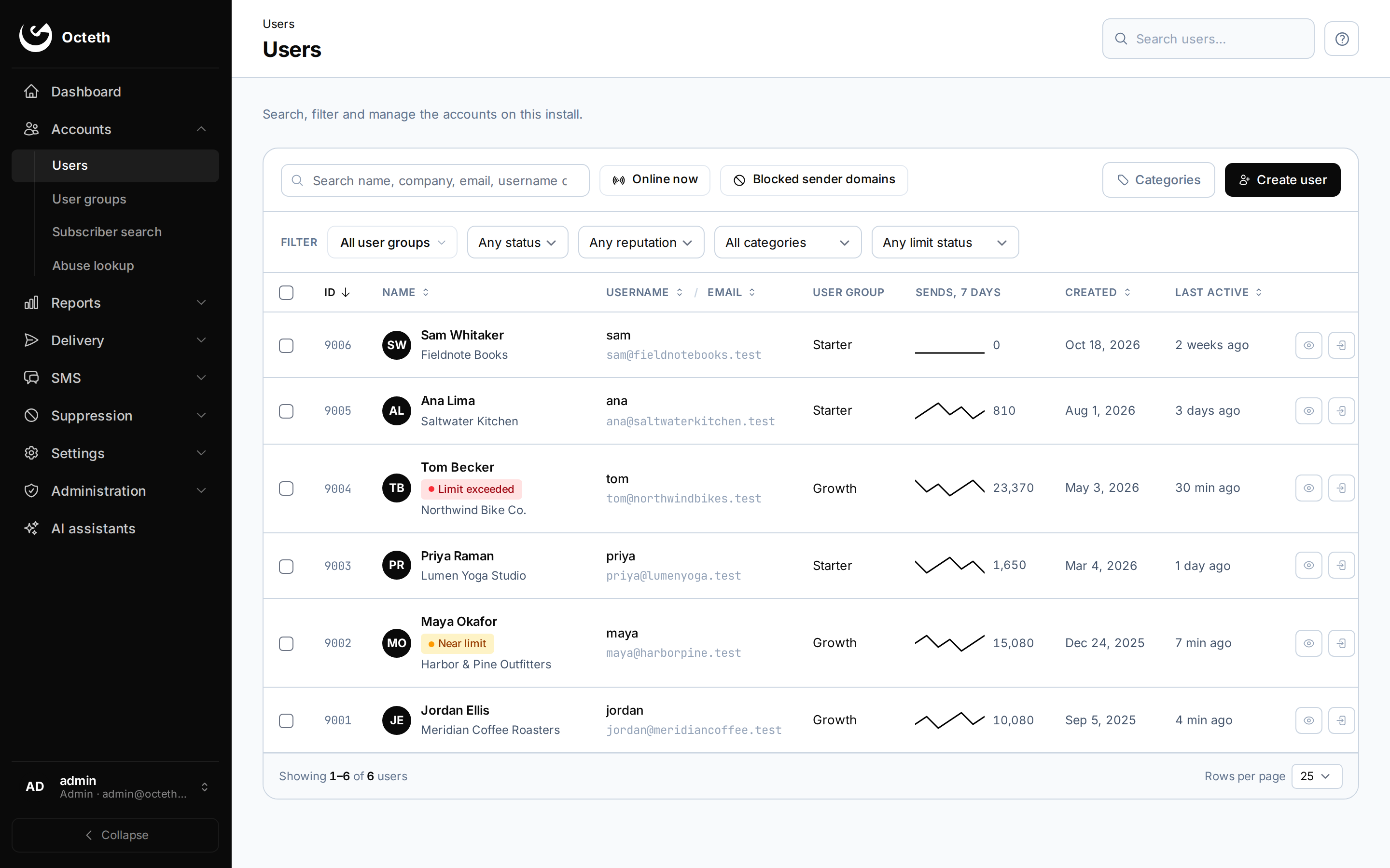 Octeth staff area Users list: every client account with its plan, seven-day sends, limit badges and last activity